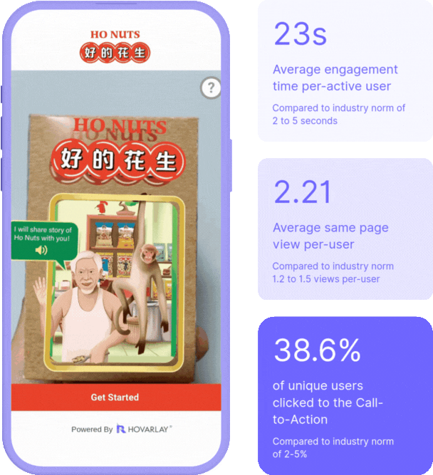 - Hovarlay WebAR technology from HOVARLAY boosts customer interaction and loyalty