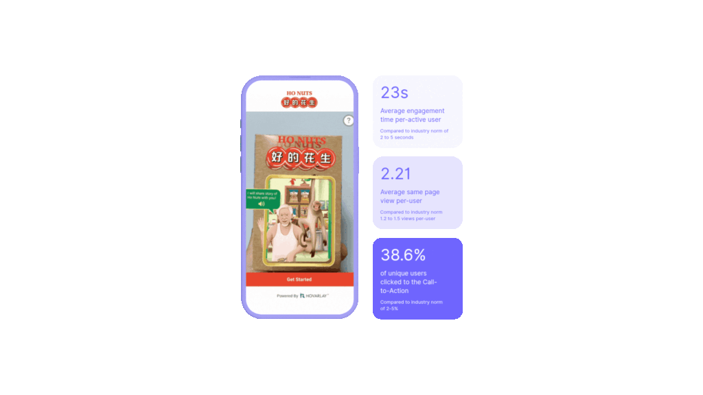 WebAR technology from HOVARLAY boosts customer interaction and loyalty | HOVARLAY - Hovarlay WebAR technology from HOVARLAY boosts customer interaction and loyalty