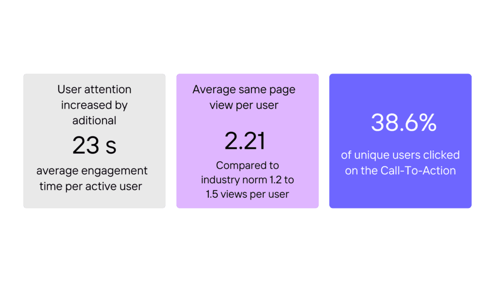 Impact of Augmented Reality | HOVARLAY - Hovarlay Impact of Augmented Reality | HOVARLAY